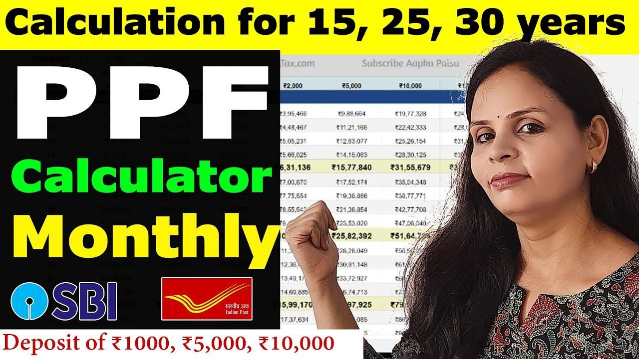 Post Office PPF 2025